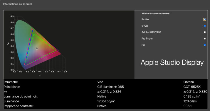 Rapport final après le calibrage de l'Apple Studio Display avec la Display Pro HL de Calibrite