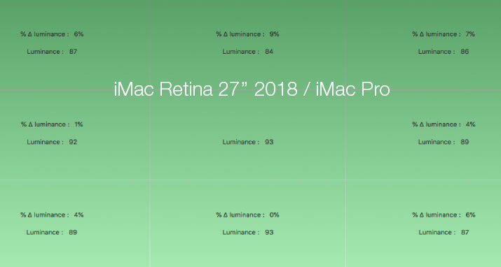 Uniformité en luminance après calibrage de l'iMac Retina 27 pouces et de l'iMac Pro avec l'i1Display Pro