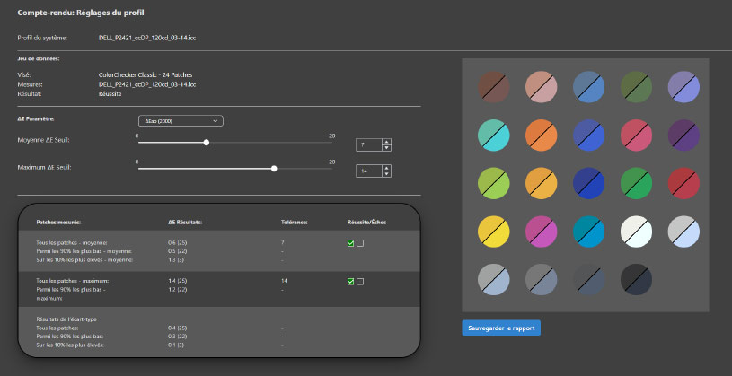 Comparaison avant/après calibration écran avec Calibrite Profiler