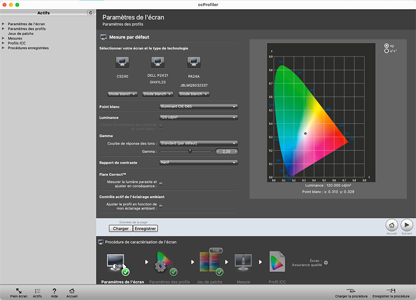 Fenêtre principale de ccProfiler en mode caractérisation