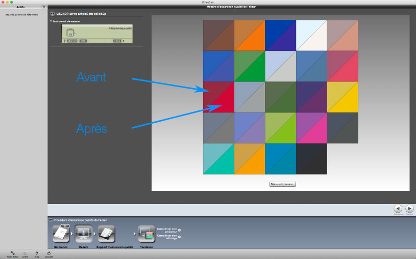 Comparaison avant/après calibration écran avec ccProfiler Comparaison avant/après calibration écran avec ccProfiler