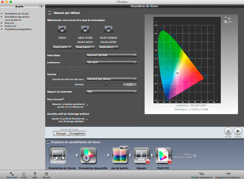 Fenêtre principale d'i1Profiler en mode caractérisation