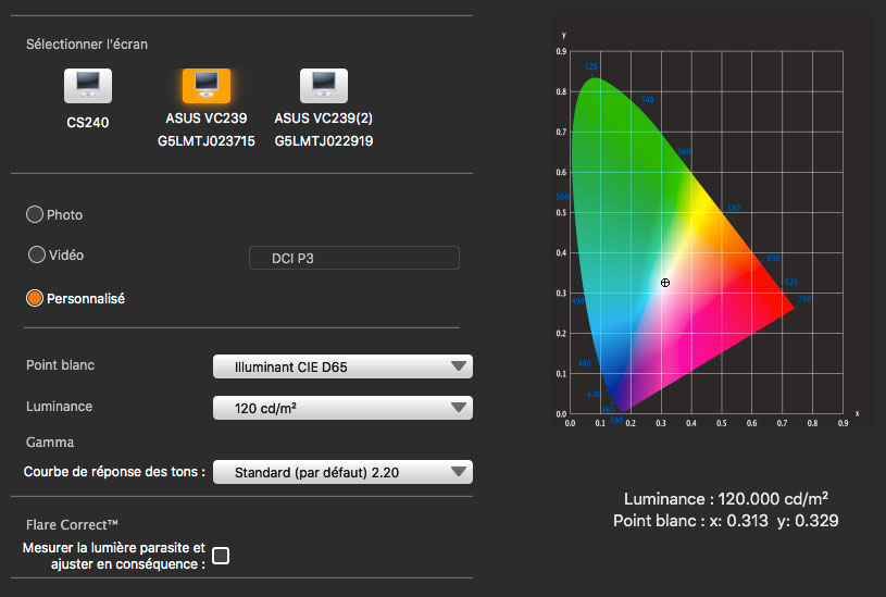 Test de l'i1Display Studio