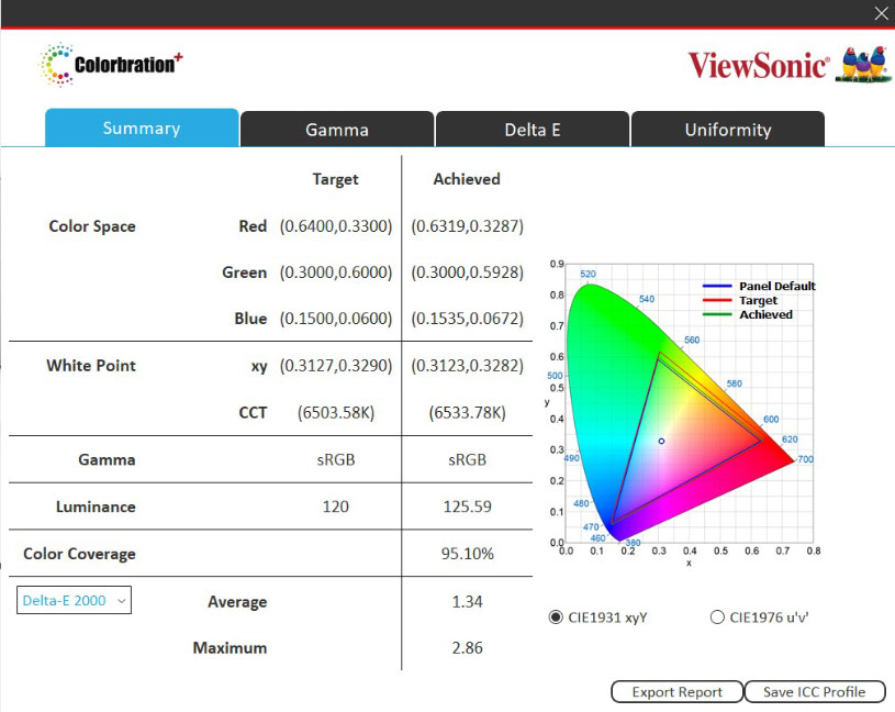 Rapport après calibration avec ViewSonic Colorbration+