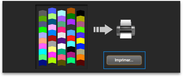 Impression des mires avec Colormunki Photo