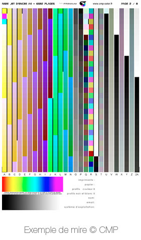 Mire de calibrage d'imprimante CMP-color
