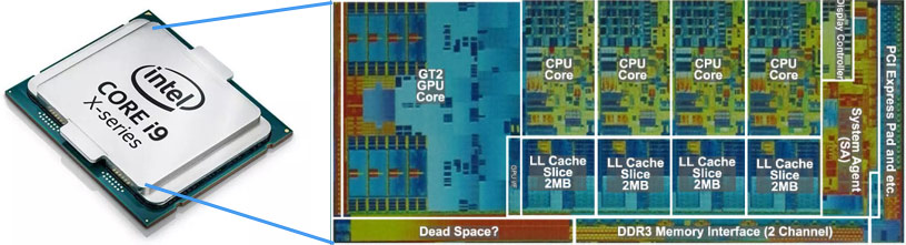 Intel Core i9