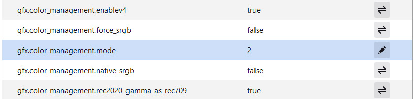 gfx.color_management.mode de Firefox