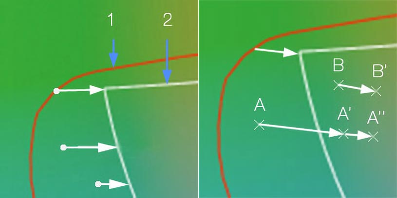 Les modes de conversion Relatif et Perceptif en photo