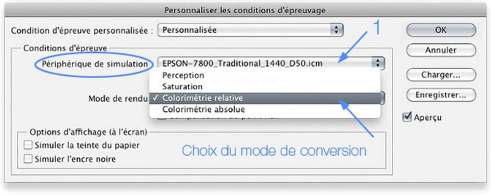 Menu Personnaliser les conditions d'épreuvage de Photoshop