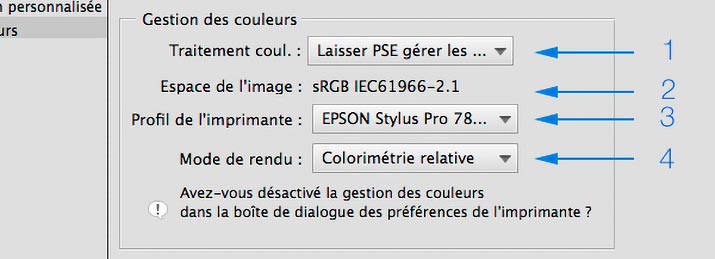 Options d'impression de Photoshop Elements