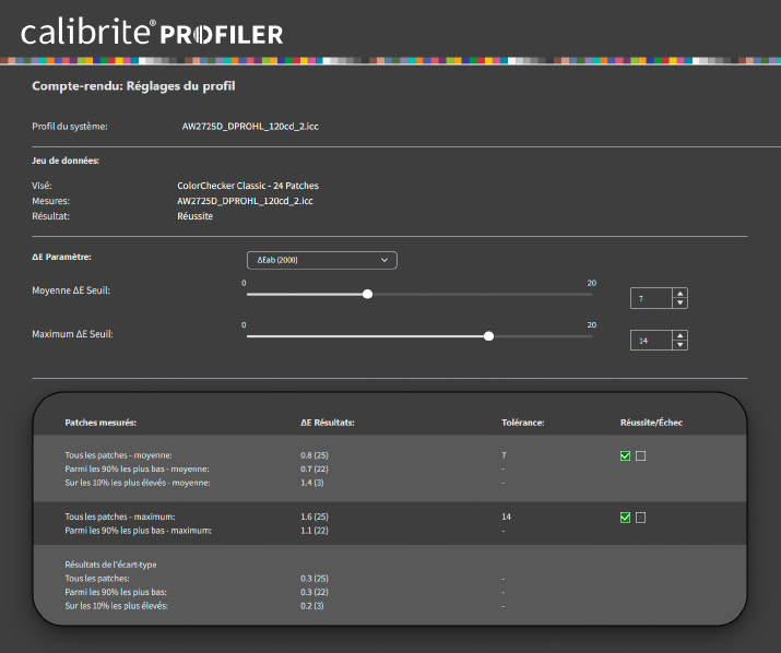 Delta E après calibration de l'Alienware AW2725DF avec le Display Pro HL de Calibrite