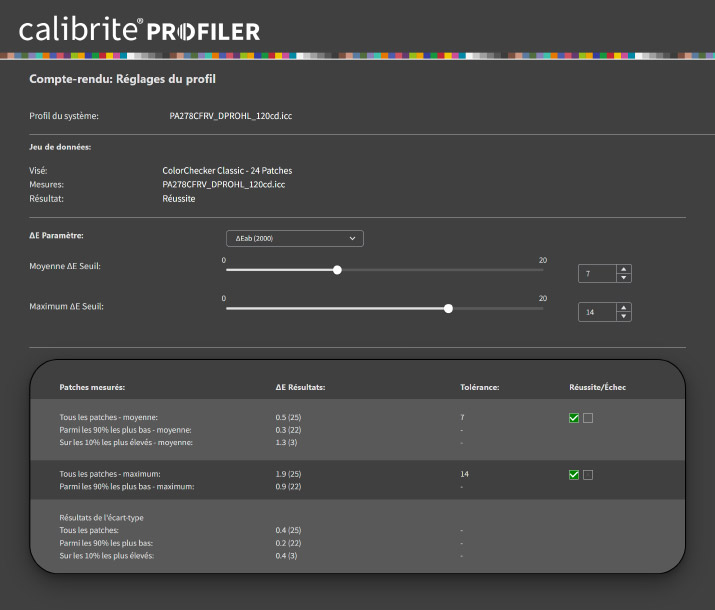 Delta E après le calibrage de l'Asus PA279CRV avec la ColorChecker Display Pro