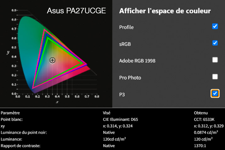 Rapport final après calibrage de l'ASUS PA27UCGE avec la Display Pro HL