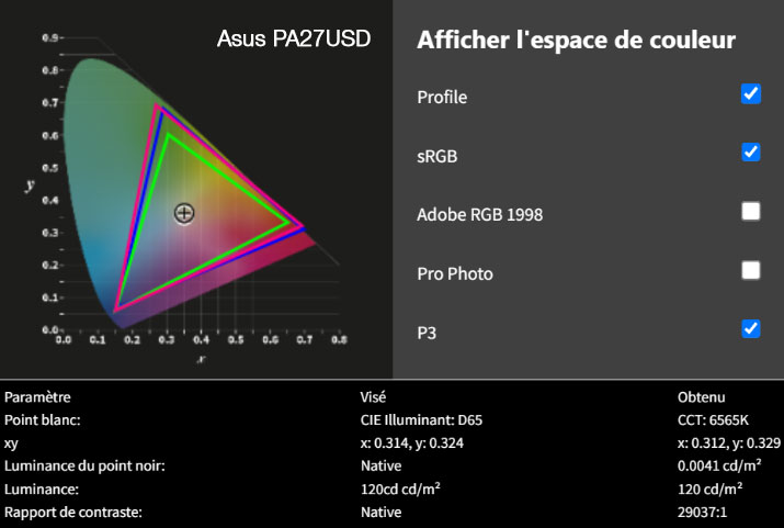 Rapport final après mesure de l'ASUS PA27USD avec la Display Pro HL