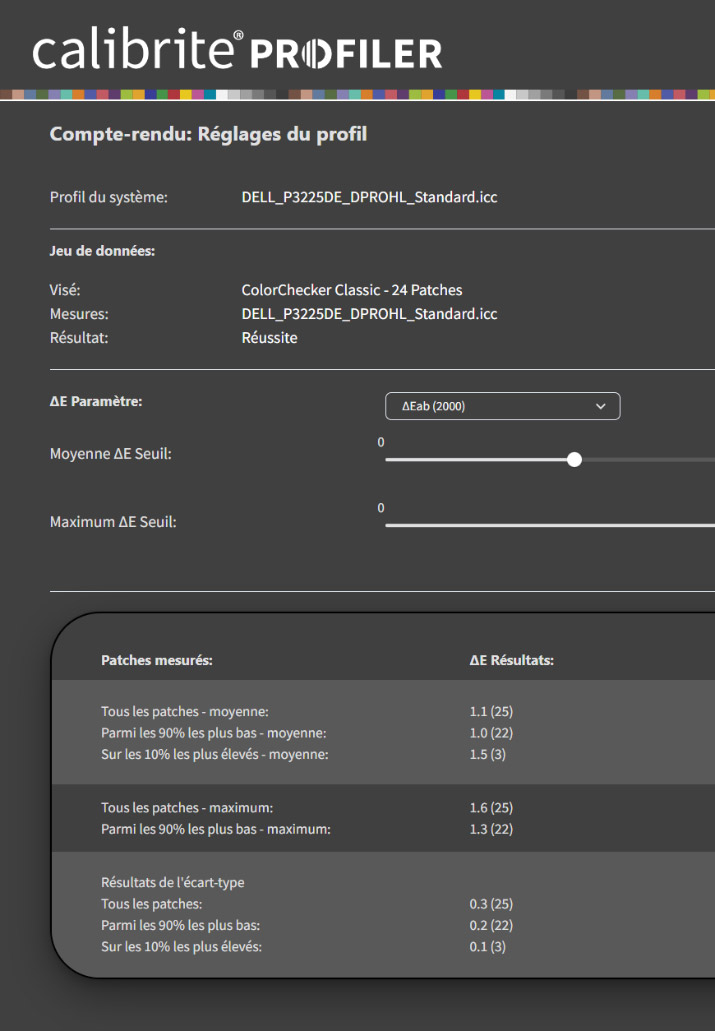 Delta E après calibration du DELL P3225DE avec le Display Pro HL de Calibrite
