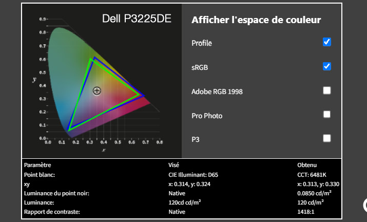 Rapport final après calibration du DELL P3225DE avec le Display Pro HL de Calibrite
