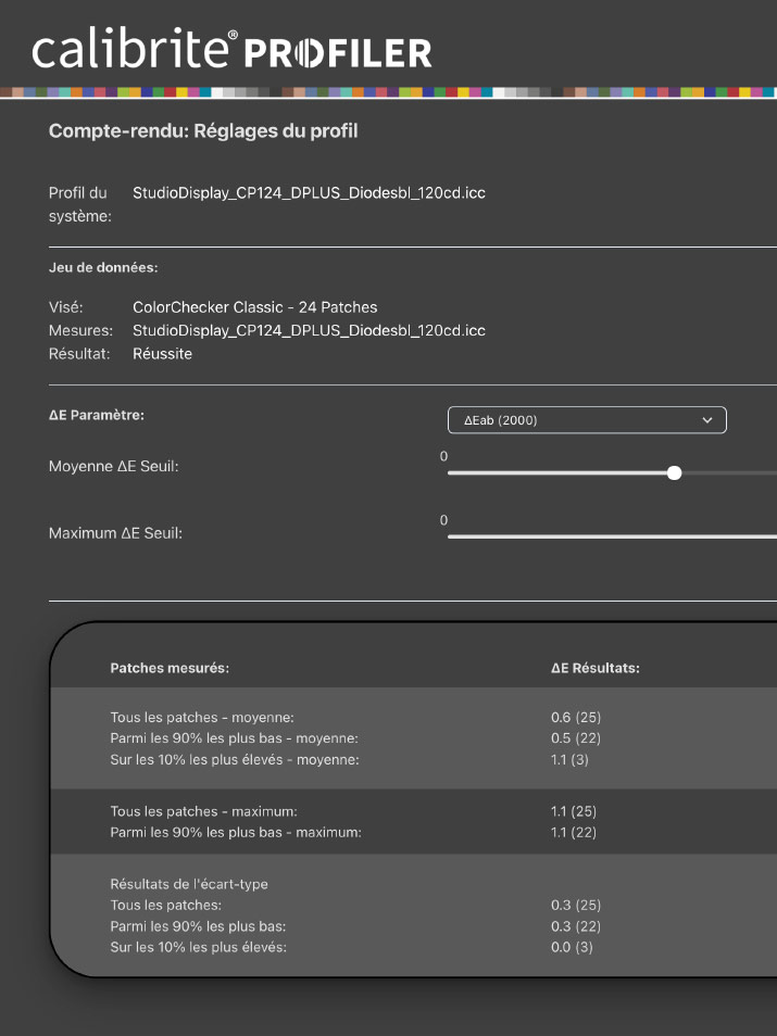 Delta e après le calibrage de ll'Apple Studio Display avec la Display Pro HL de Calibrite