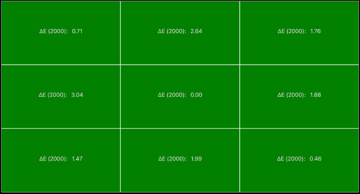 Uniformité du point blanc après le calibrage de l'Apple Studio Display avec la Display PRO HL