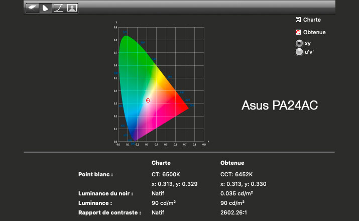 Rapport final après le calibrage de l'Asus PA24AC avec l'i1Display pro Rapport final après le calibrage de l'Asus PA24AC avec l'i1Display pro