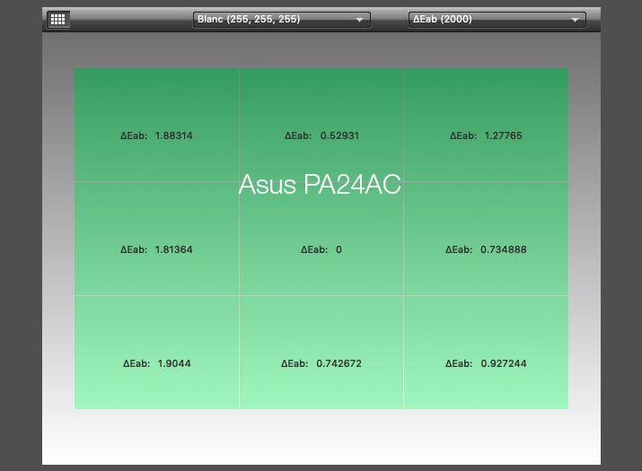 Uniformité en température de couleur après le calibrage de l'Asus PA24AC avec l'i1Display pro Uniformité en température de couleur après le calibrage de l'Asus PA24AC avec l'i1Display pro