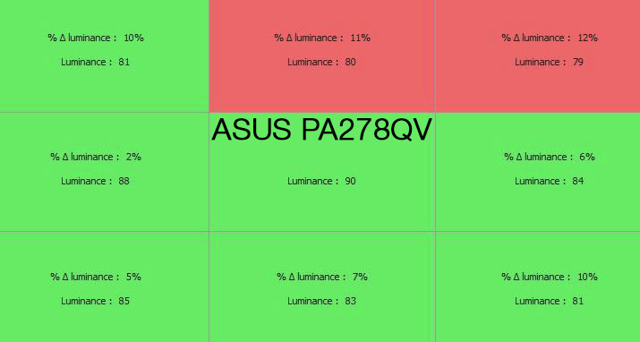 Asus - ASUS ProArt PA278QV - Moniteur PC - Rue du Commerce