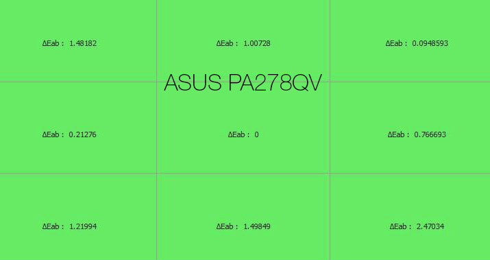 Uniformité en température de couleur après le calibrage de l'Asus PA278QV avec l'i1Display Pro