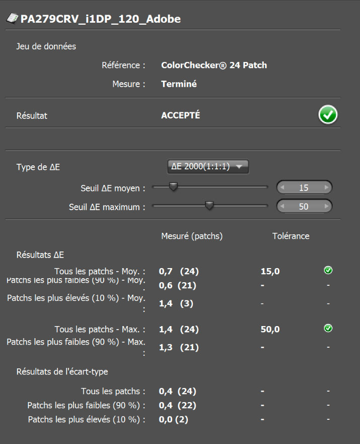Delta e après le calibrage de l'Asus PA279CRV avec la ColorChecker Display Pro