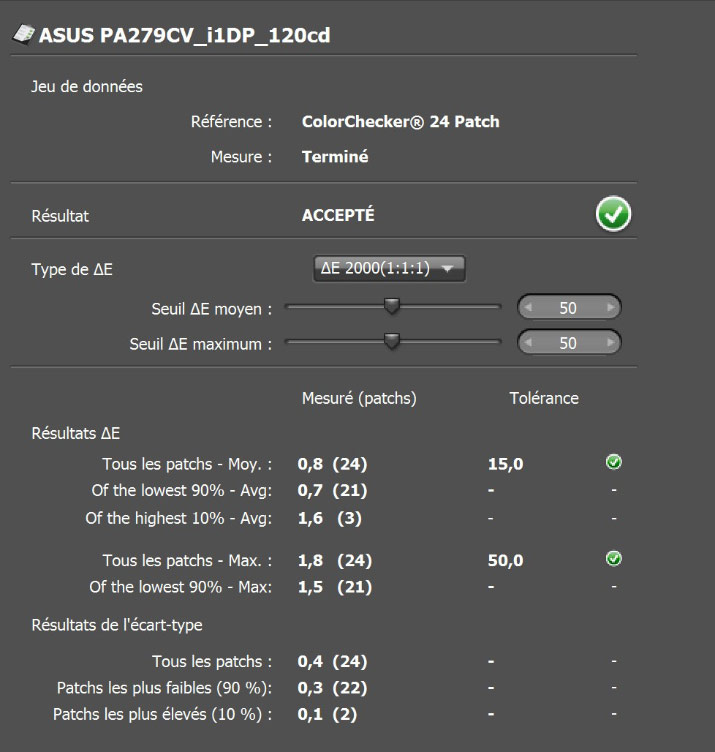 Delta e après le calibrage de l'Asus PA279CV avec l'i1Display Pro