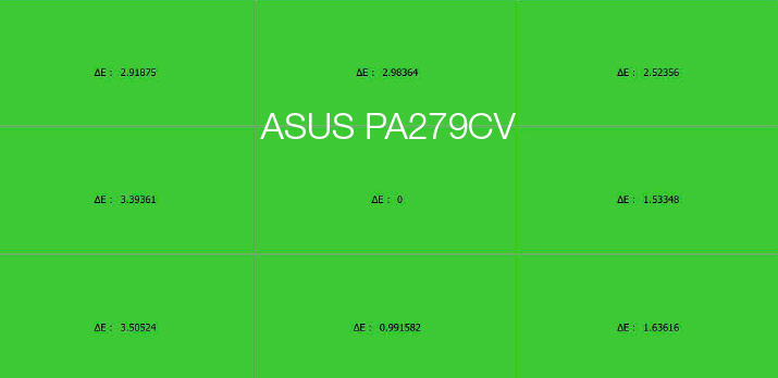 Uniformité en température de couleur après le calibrage de l'Asus PA279CV avec l'i1Display Pro
