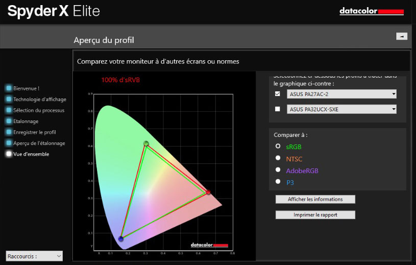 Gamut de l'ASUS PA27AC