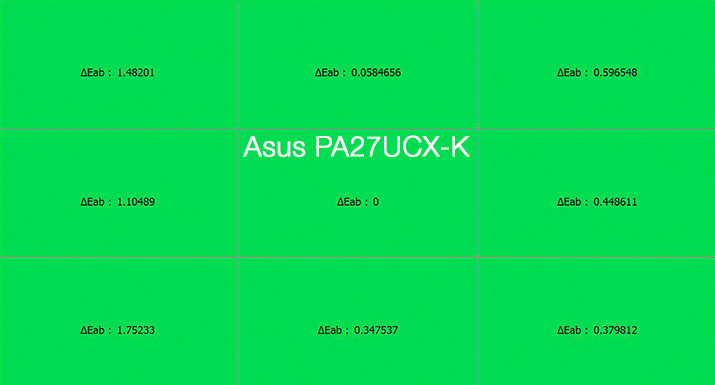 Uniformité en température de couleur après calibrage de l'ASUS PA27UCX