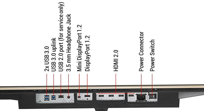 Connectiques de l'Asus PA329C