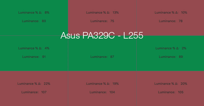 Uniformité en luminance L255 de l'Asus PA329C