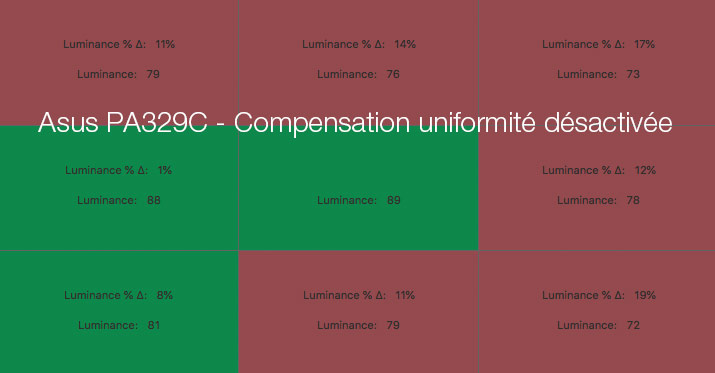 Uniformité en luminance L63 de l'Asus PA329C avec la compensation d'uniformité