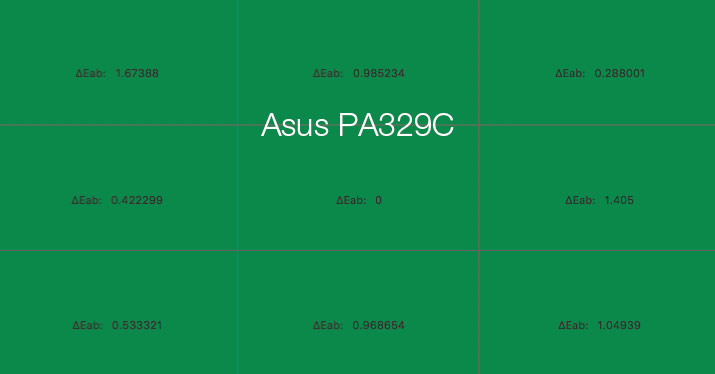 Uniformité en température de couleur après calibrage de l'ASUS PA32UCX