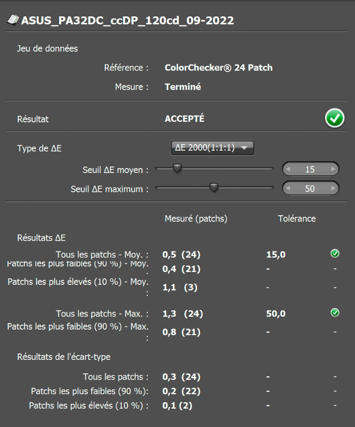 Delta e après le calibrage de l'Asus PA32DC avec le ColorChecker Display Pro