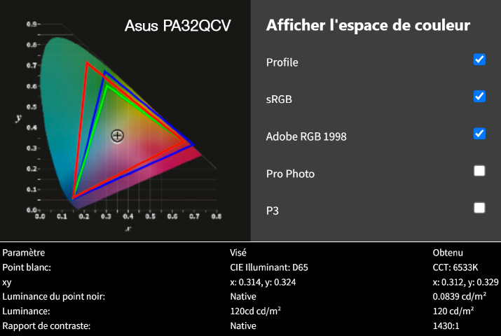 Rapport final après calibrage de l'Asus PA32QCV avec le Display Pro HL de Calibrite