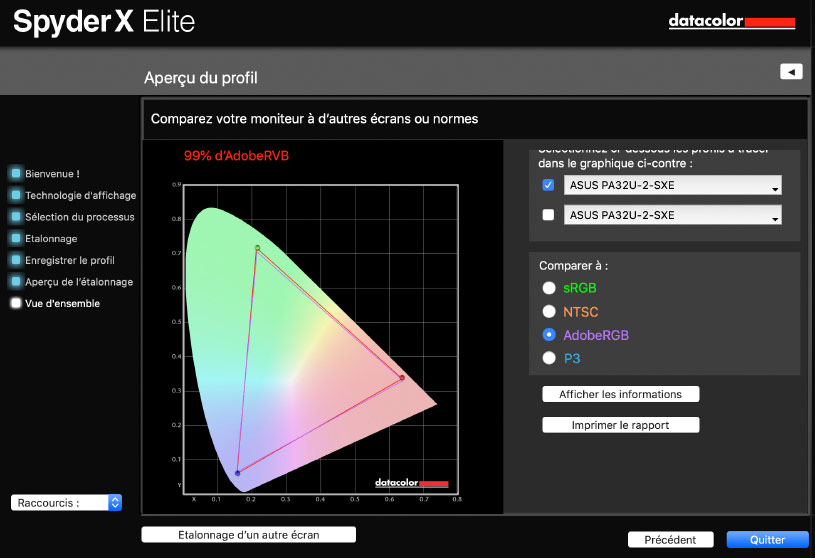 Gamut 100% Adobe RVB mesuré de l'Asus PA32UC-K