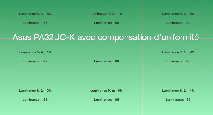 Uniformité en luminance après calibrage de l'ASUS PA32UC-K