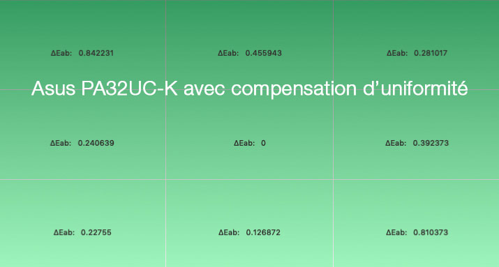 Uniformité en température de couleur après calibrage de l'ASUS PA32UCX