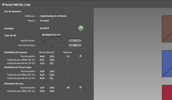 Delta E après calibrage du BenQ SW240 avec l'i1Display Pro
