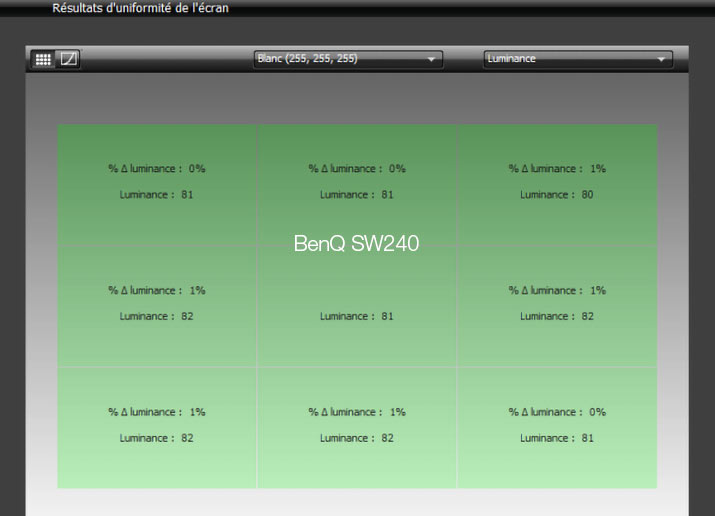 Uniformité en luminance après calibrage du BenQ SW240 avec l'i1Display Pro Uniformité en luminance après calibrage du BenQ SW240 avec l'i1Display Pro