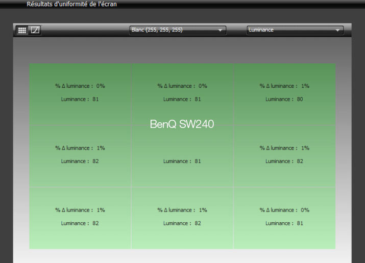 Uniformité en luminance après calibrage du BenQ SW240 avec l'i1Display Pro