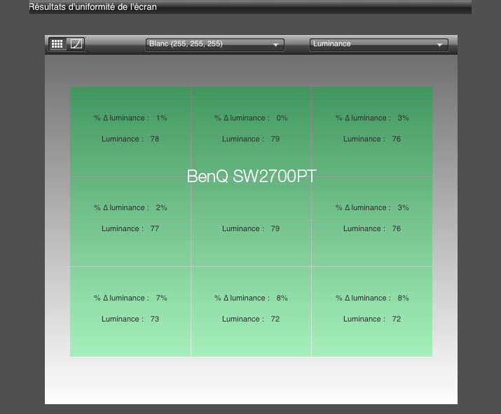 Uniformité en luminance après calibrage  du BenQ SW2700PT avec l'i1Display Pro