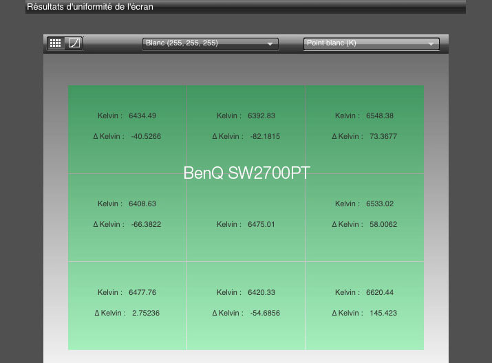 Uniformité en température de couleur après calibrage  du BenQ SW2700PT avec l'i1Display Pro