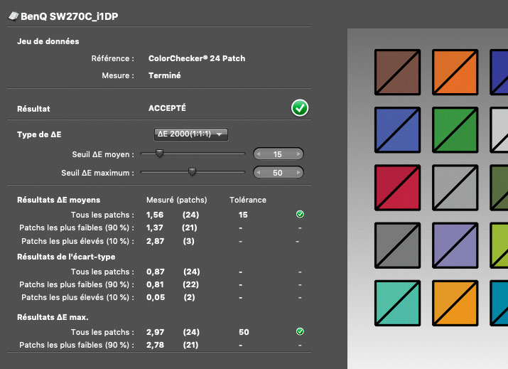 Delta E après calibrage du BenQ SW270C avec l'i1Display Pro