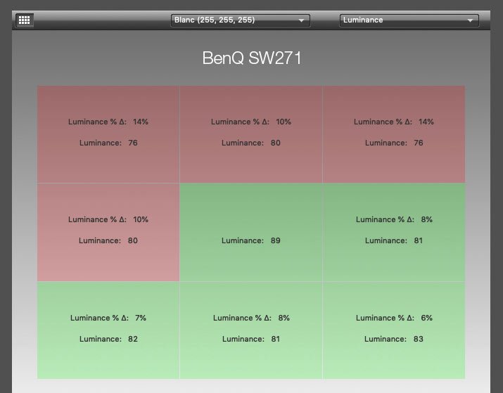 Uniformité en luminance après calibrage du BenQ SW271 avec l'i1Display Pro