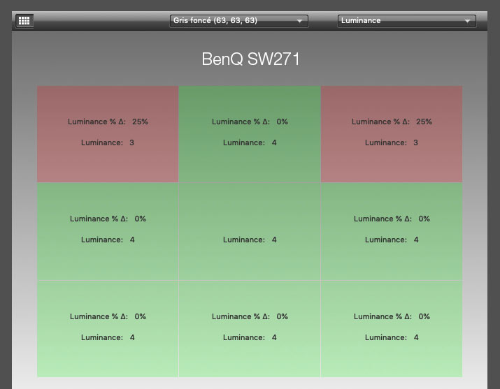 Mesure d'uniformité de l'écran BenQ SW271 en luminance