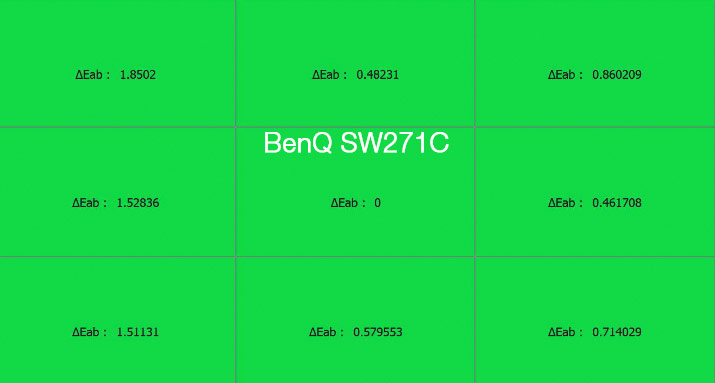 Mesure d'uniformité de l'écran BenQ SW271 en luminance